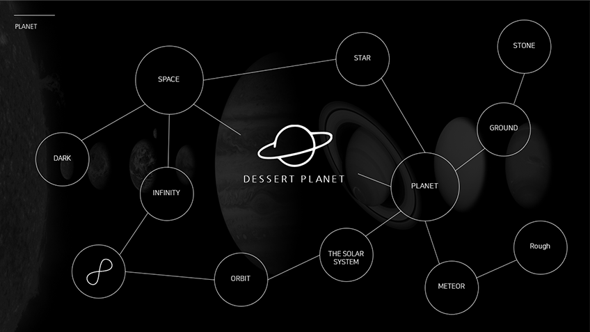planet